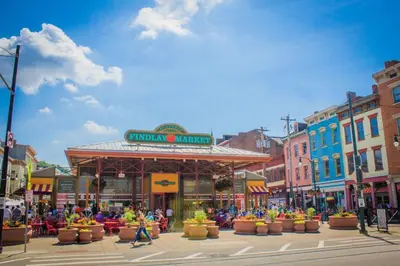 a city street with people walking in front of a building at Top Rated - Free Parking - 1-br Condo OTR in Cincinnati