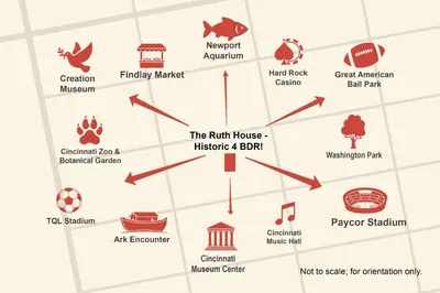 a map of the north house museum and park at The Ruth House - Historic 4 BDR in Cincinnati
